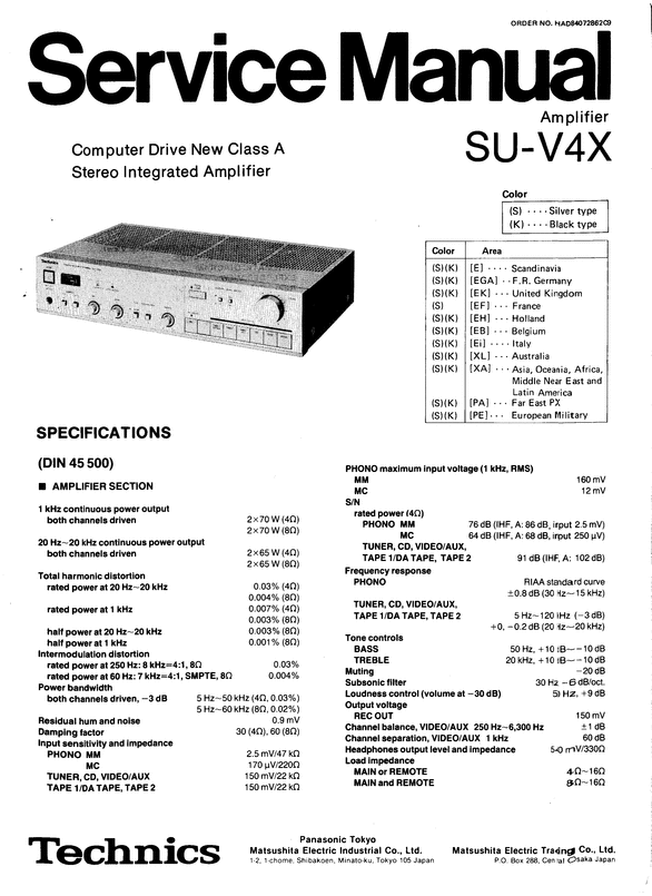 Product picture Technics SU-V4X , Service Manual
